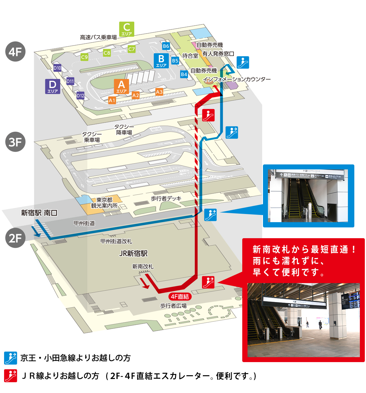 発券カウンター・待合室までの主なルート